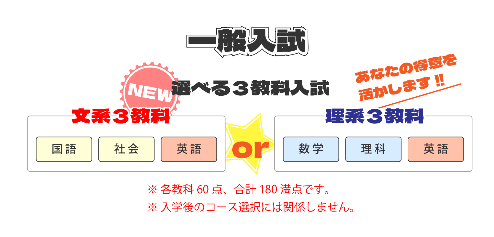 ippan